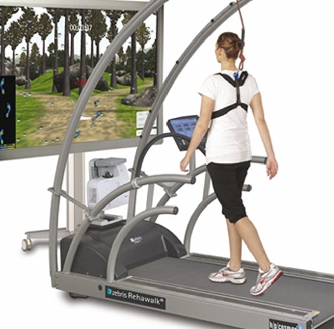 FDM / FDM-T REHAWALK®